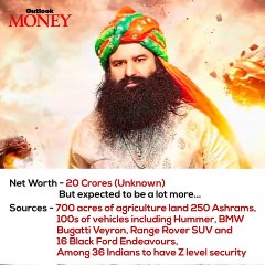 Top 5 India's Top 5 Wealthiest Babas: Meet the Most Affluent Spiritual Leaders 💰