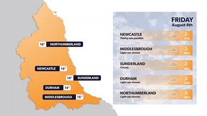 Newcastle weather forecast 3 August