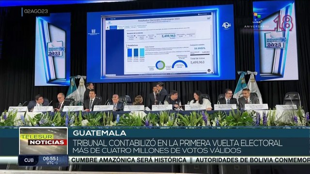 Sistema electoral en Guatemala se sustenta en financiamientos públicos y privados