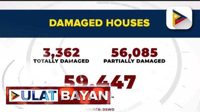 DSWD, tiniyak na may sapat na pondo para sa mga kalamidad