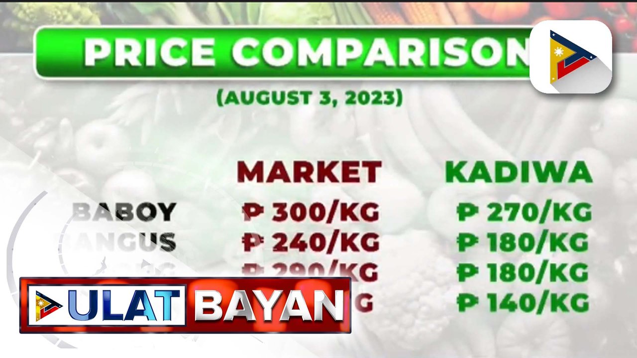Suplay at presyo ng karneng baboy at isda sa bansa, nananatiling stable sa kabila ng mga pag-ulan