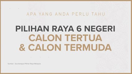 [INFOGRAFIK] PRN 6 Negeri: Calon tertua & calon termuda