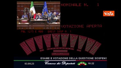 Ok della Camera alla sospensiva sul salario minimo, l'opposizione: "Vergogna"