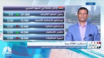 السبعيني المصري يحقق ثالث مكاسب أسبوعية على التوالي