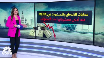 معاملات الاندماج والاستحواذ في منطقة MENA عند أدنى مستوياتها منذ العام 2017.. وماذا عن قيمة رسوم الخدمات المصرفية الاستثمارية؟