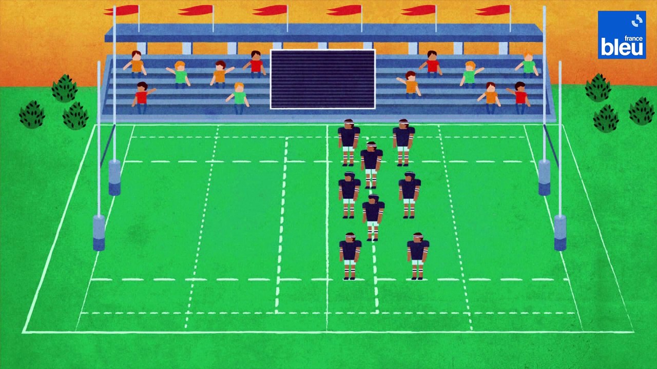 Les règles du rugby à XV - Vidéo Dailymotion