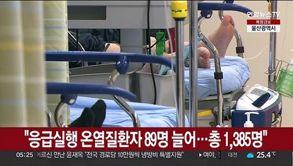 질병청 "응급실행 온열질환자 89명 늘어…총 1,385명"