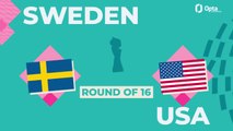 Big Match Predictor – Sweden v USA