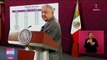 Remesas van a superar los 60 mil mdd a finales de 2023: López Obrador