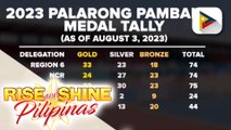 Region 6, nangunguna sa 2023 medal tally ng Palarong Pambansa
