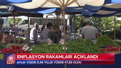 Kanal 7 Haber Saati - 3 Ağustos 2023