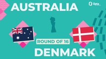 Big Match Predictor – Australia v Denmark