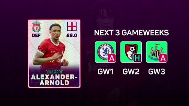 FPL Fantasy Focus - defenders: Trent headlines once again