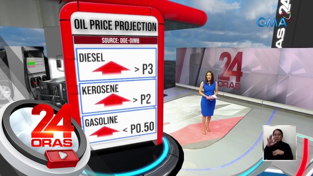 May nakaambang taas-presyo sa diesel, gas at kerosene — Oil Industry Management Bureau | 24 Oras