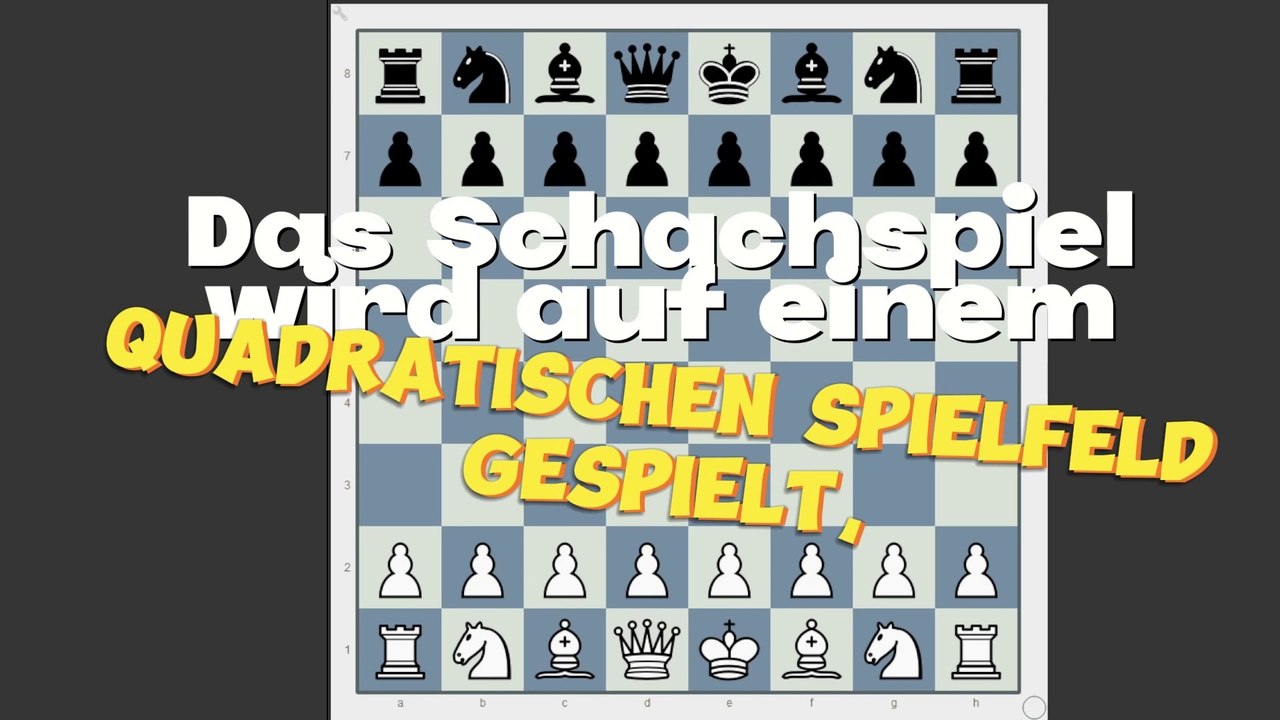 Schach - Das Spielfeld