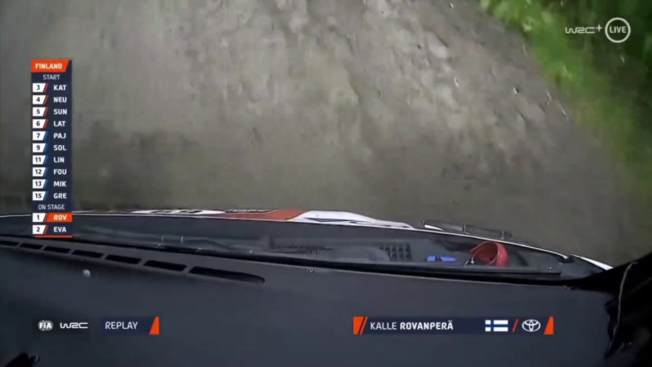 WRC Finland 2023 Day 2 Rovanpera Massive Crash Rolls