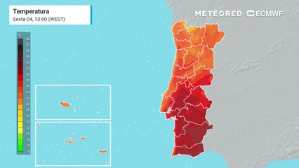 Evolução da temperatura em Portugal