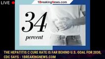 The hepatitis C cure rate is far behind U.S. goal for 2030, CDC says - 1breakingnews.com