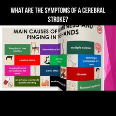Recognize the Signs of a Cerebral Stroke 🚨