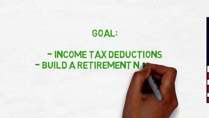 What is Registered Retirement Saving plan (RRSP)