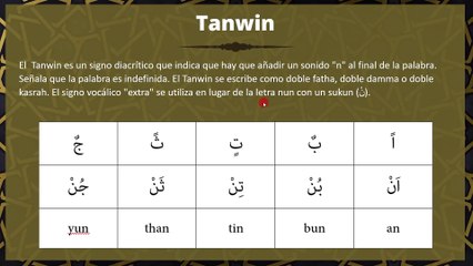 13. Leer el Corán en árabe - Lección #6 – Tanwin