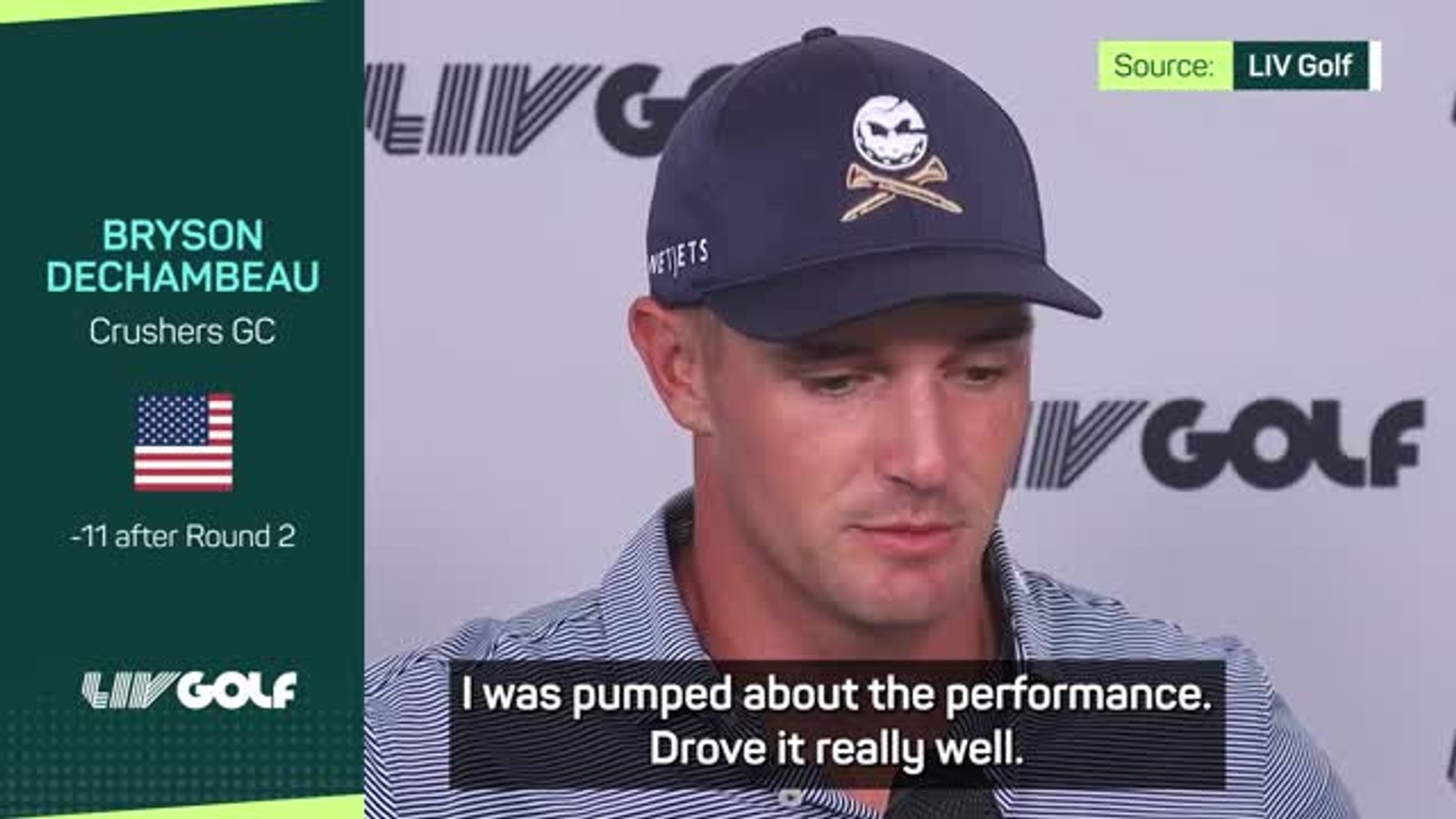 DeChambeau 'pumped' about his round of 61 at Greenbrier - فيديو Dailymotion