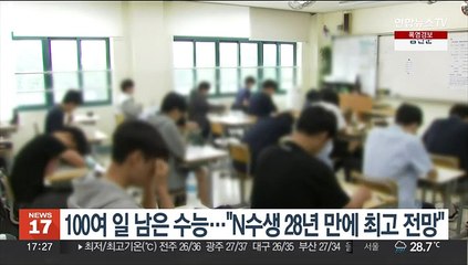 100여일 남은 수능…"N수생 28년만에 최고 전망"