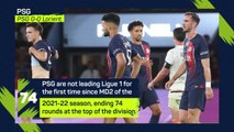 Ligue 1 Matchday 1 - Highlights+