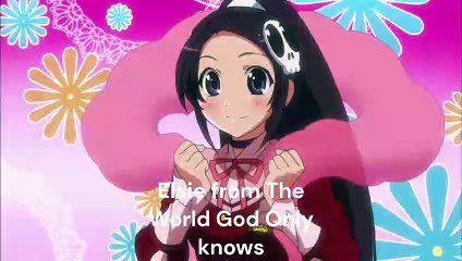 Guess the name of the anime characters