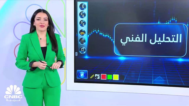 تحركات عرضية على الأسواق العالمية ترقباً لبيانات التضخم في أميركا..