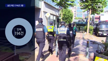 살인 예고 구속은 3명…“장난” 10대들 해명에 대부분 훈방