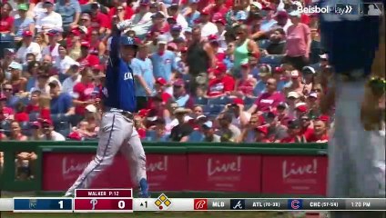 Resumen Reales de Kansas City vs Filis de Filadelfia MLB 06-08-2023