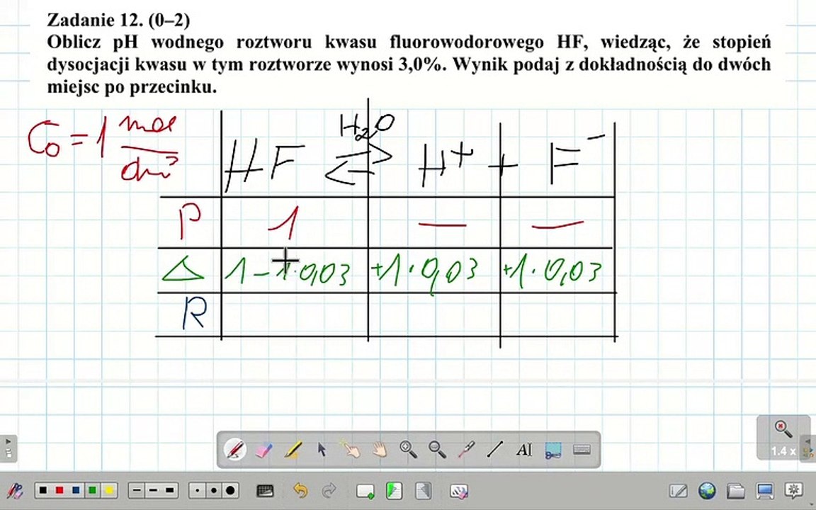 ZADANIE 12 CKE 2015(PRZYKŁADOWA) OBLICZANIE pH. #chemia #chemistry