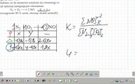 23.R WSIP PERSONA ROZDZIAŁ 10 KINETYKA MATURALNIE, ŻE ZDASZ RÓWNOWAGA REAKCJI. #chemia #chemistry