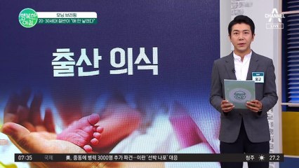 여성 절반 이상 '출산할 생각 없어' 이유는 경제적 여유! 직장도 만족도와 비례한다? #결혼 #출산