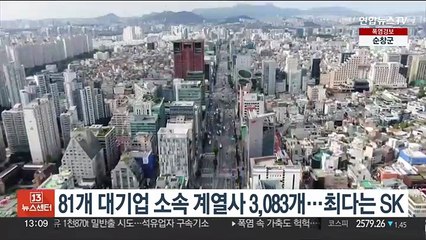81개 대기업 소속 계열사 3,083개…최다는 SK