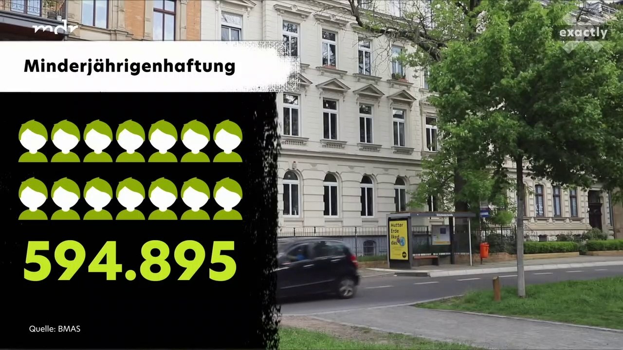 Schuldenfalle Jobcenter - warum Jugendliche mit 18 schon pleite sind | Doku HD