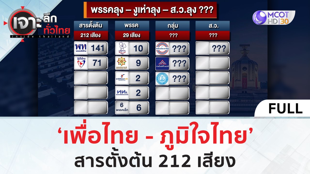 (คลิปเต็ม) 'เพื่อไทย - ภูมิใจไทย' สารตั้งต้น 21...