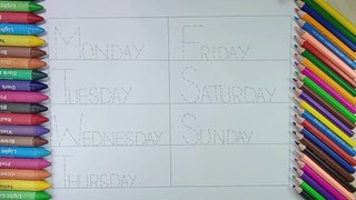 The days of week | Name of week days | days name |Sunday , Monday ,Tuesday , Wednesday.....