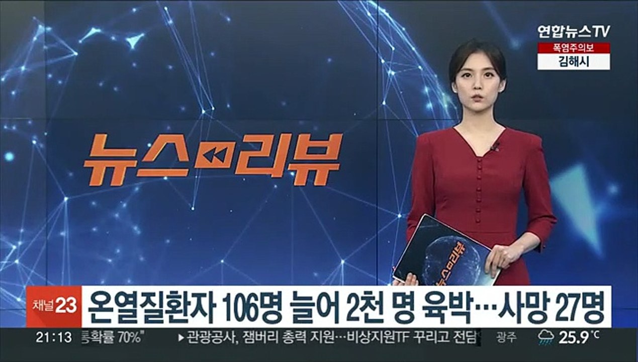 온열질환자 106명 늘어 2천명 육박…사망 27명