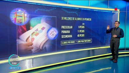 Libros de Texto Gratuito: Errores e imprecisiones, ¿cuántos nos va a costar?