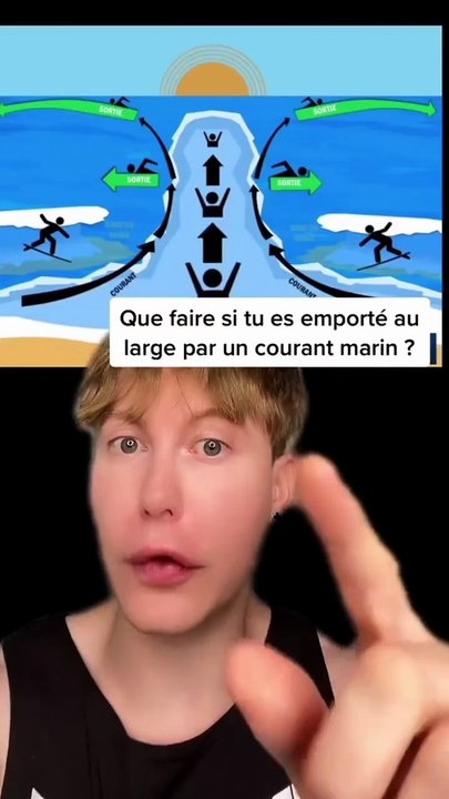 Que faire si tu es entraîné au large par les courants marins ? 