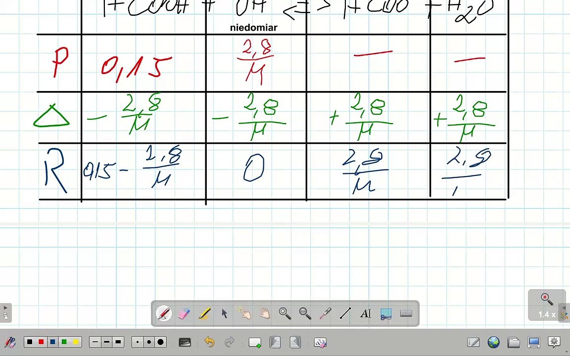 BUFORY ZADANIE 3 USTALANIE WZORU WODOROTLENKU METALU 1 GRUPY UKŁADU OKRESOWEGO #chemia #chemistry