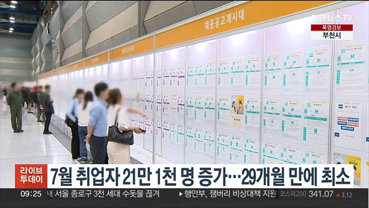 7월 취업자 21만1천명 증가…29개월 만에 최소