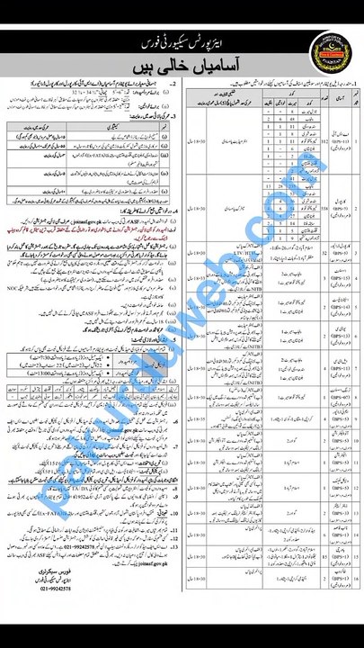 ASF Jobs