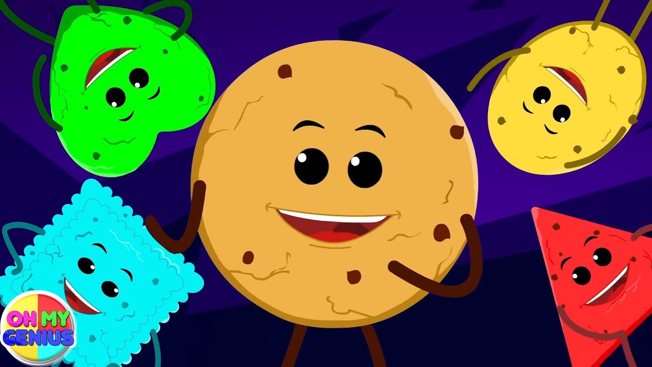 Shapes Finger Family - More Nursery Rhymes And Preschool Songs For Kids