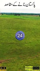 Pakistan Banane Ka Maqsad: Waqai Aur Wajahat