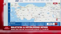 Last Minute： Un tremblement de terre de magnitude 4,4 s'est produit à Malatya