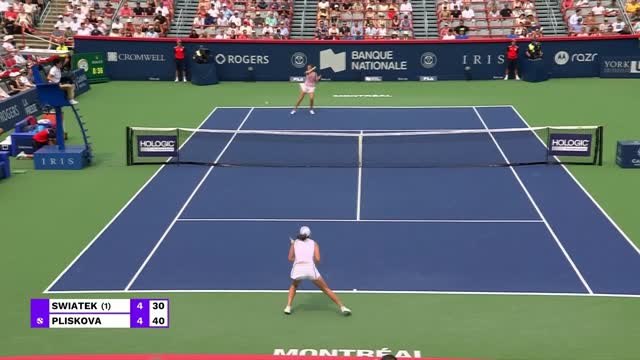 Swiatek beats Pliskova to continue winning streak