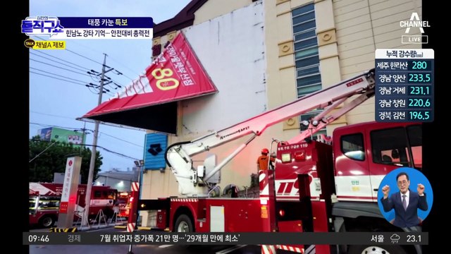 태풍 부산 근접…‘힌남노’ 기억에 안전 대비 총력전